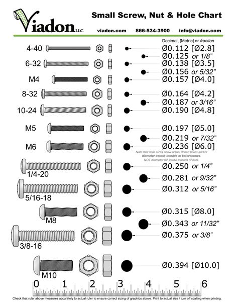 m6 sheet metal screw|m6 screw actual size.